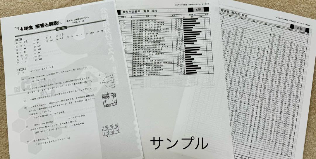 Amazon.co.jp: 四谷大塚 4年生 9月開催分 第5回 組分けテスト 2年分